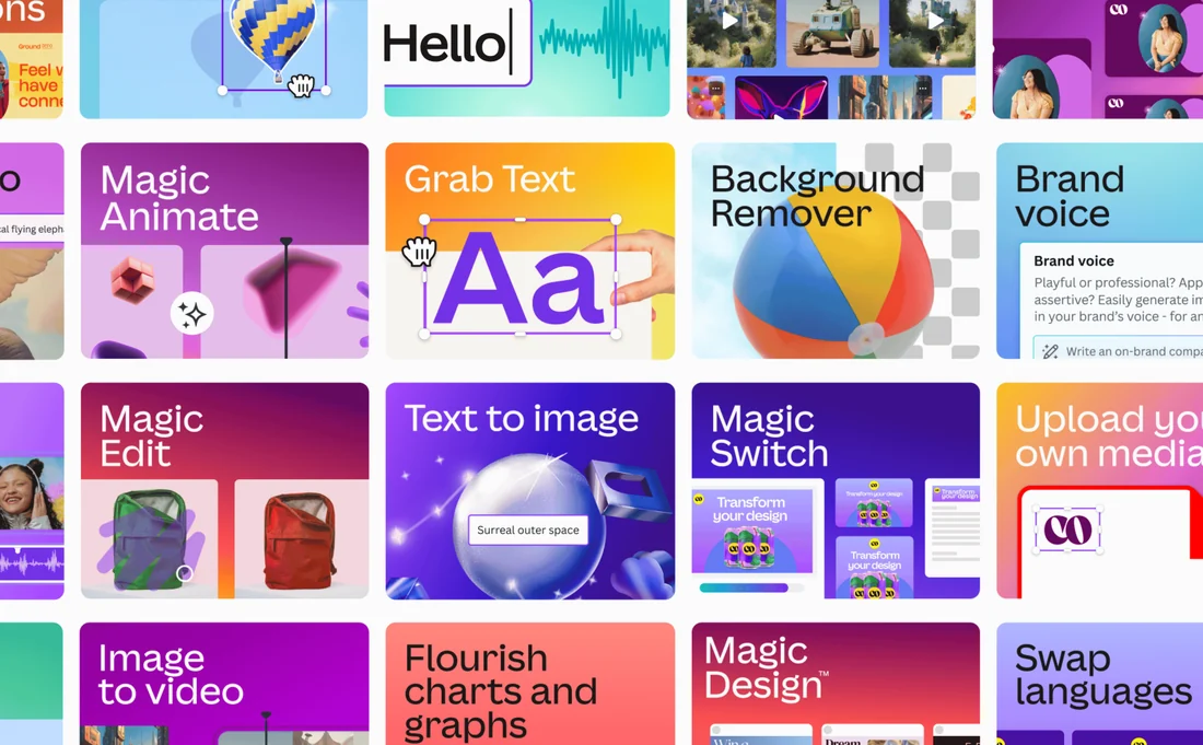Visual for this record: A template platform bundled generation with a royalty fund
